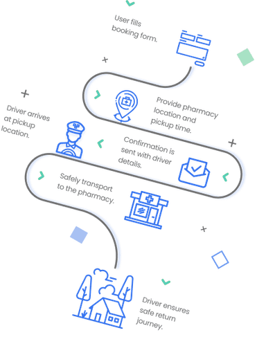 Wheelchair accessible vehicle with hydraulic lift for safe boarding